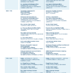 2019-programa-conferencias-dia-1