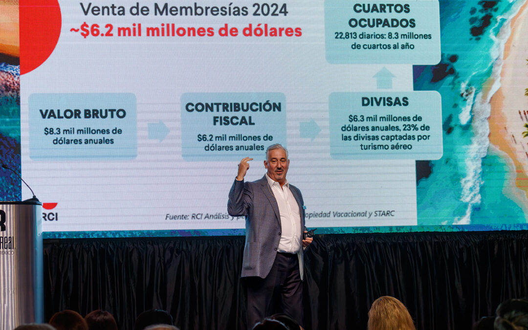 La Huella de la Propiedad Vacacional en México: cifras, tendencias y visión de futuro