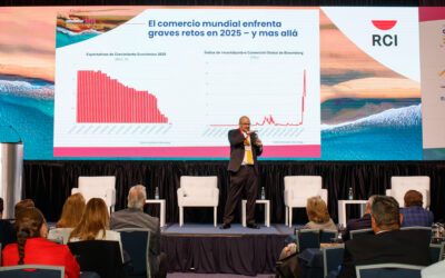 Panorama económico de México en el nuevo contexto global